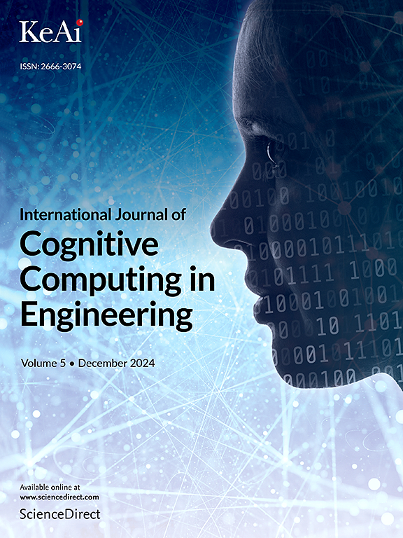 Journal Cover