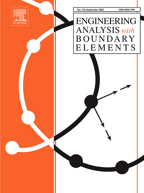 Journal Cover